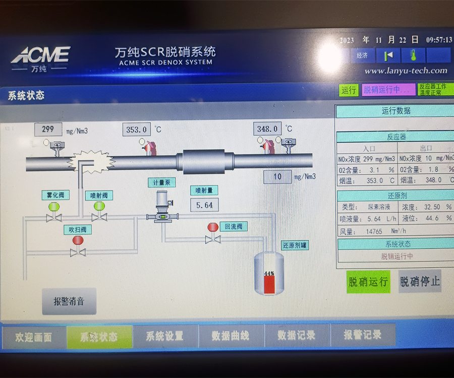 萬純SCR脫硝設備-退火爐脫硝